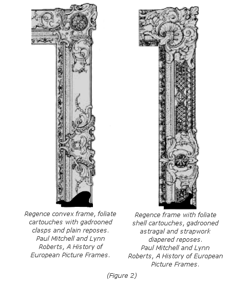 Baroque Regence Frame History - Figure 2