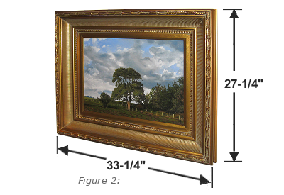 Painting Frames Plus Selecting Correct Frame Size - Figure 2